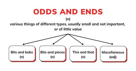 Use odds and ends in a sentence .